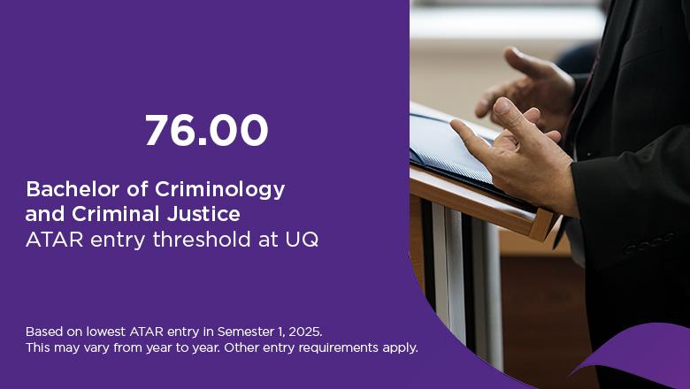 The Bachelor of Criminology and Criminal Justice ATAR entry threshold at UQ is 76, based on the lowest ATAR entry in Semester 1, 2025. This may vary from year to year. Other entry requirements apply.